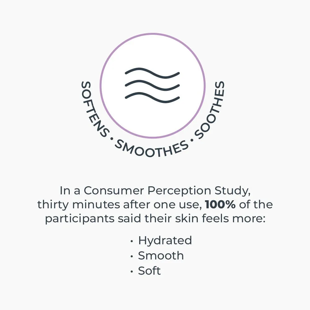 Hydro-Screen Serum